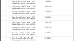 Sorotan Tajam: Pejabat OKI Diduga Manipulasi LHKPN, Media Desak KPK Turun Tangan