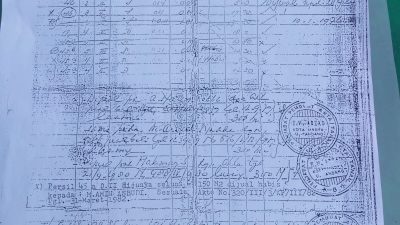 Aroma “Lepas Tangan” di Balik Penggusuran Lahan Tello Baru